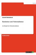 Rassismus und Nationalismus