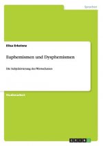 Euphemismen und Dysphemismen