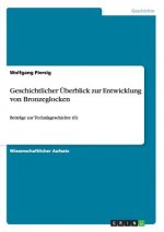 Geschichtlicher UEberblick zur Entwicklung von Bronzeglocken