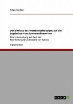 Einfluss des Wettbewerbdesigns auf die Ergebnisse von Sportwettbewerben