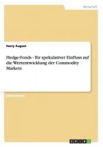 Hedge-Fonds - Ihr spekulativer Einfluss auf die Wertentwicklung der Commodity Markets