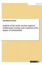 Analysis of the niche tourism segment wellness/spa tourism and evaluation of its degree of sustainability