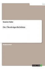OEkodesign-Richtlinie