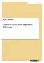 Economic Value Added - Begriff und Bedeutung