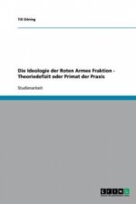 Ideologie der Roten Armee Fraktion - Theoriedefizit oder Primat der Praxis