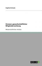 Grenzen gewerkschaftlicher Mitgliederwerbung