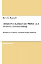 Integriertes Konzept zur Markt- und Ressourcenorientierung