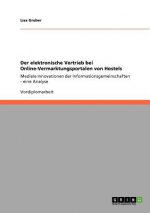 elektronische Vertrieb bei Online-Vermarktungsportalen von Hostels