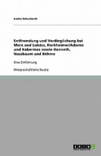 Entfremdung und Verdinglichung bei Marx und Lukacs, Horkheimer/Adorno und Habermas sowie Honneth, Nussbaum und Boehme