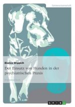Einsatz von Hunden in der psychiatrischen Praxis