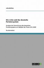 Linke und das deutsche Parteiensystem