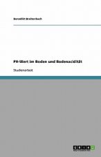 PH-Wert Im Boden Und Bodenaciditat