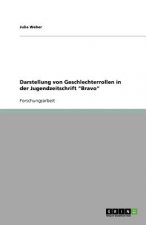 Darstellung von Geschlechterrollen in der Jugendzeitschrift Bravo