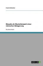 Masada als Musterbeispiel einer roemischen Belagerung