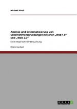 Analyse und Systematisierung von Unternehmensgrundungen zwischen 