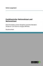 Postklassischer Nationalstaat und Nationalstaat