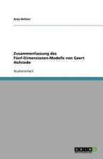 Kulturdimensionen