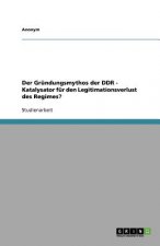 Der Gründungsmythos der DDR - Katalysator für den Legitimationsverlust des Regimes?