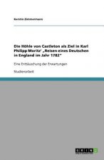 Die Hoehle von Castleton als Ziel in Karl Philipp Moritz' 