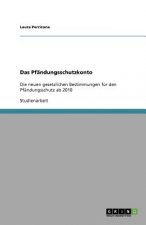 Pfandungsschutzkonto