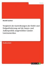 Vergleich der Auswirkungen der Erdöl- und Erdgasförderung auf die Innen- und Außenpolitik ausgewählter Länder Lateinamerikas