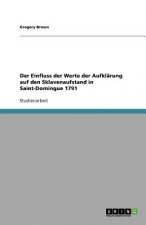 Einfluss der Werte der Aufklarung auf den Sklavenaufstand in Saint-Domingue 1791