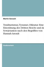 Totalitarismus, Tyrannei, Diktatur. Eine Einordnung des Dritten Reichs und der Sowjetunion nach den Begriffen von Hannah Arendt