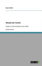 Wandel der Familie