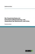 Zusammenhang von Patriotismus/Nationalismus und Staatsrason bei Machiavelli und Fichte