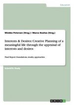 Interests & Desires