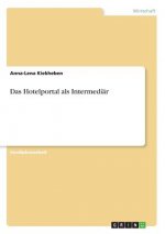 Hotelportal als Intermediar