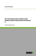 Vermittlung der Grobform des Fosbury-Flops im Sportunterricht Klasse 9