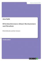 RNA-Interferenzen