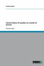 Correct Choice of Location as a Factor of Success