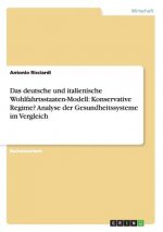 deutsche und italienische Wohlfahrtsstaaten-Modell