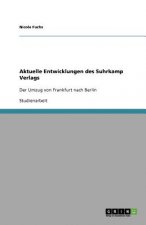 Aktuelle Entwicklungen des Suhrkamp Verlags