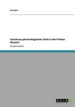 Suizid aus phrenologischer Sicht in der Frühen Neuzeit