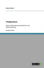 Fliessgewasser