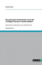 gelungene Prasentation nach der 3-Z-Regel und dem 4-Stufen-Modell