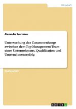 Untersuchung des Zusammenhangs zwischen dem Top-Management-Team eines Unternehmens, Qualifikation und Unternehmenserfolg