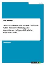 Gemeinsamkeiten und Unterschiede von Public Relations, Werbung und Journalismus als Typen oeffentlicher Kommunikation.