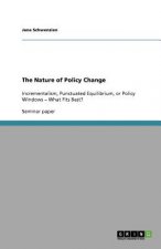 Nature of Policy Change