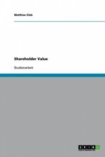 Shareholder Value