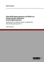 Elternbildungsprogramme als Mittel zur Foerderung der elterlichen Erziehungskompetenz