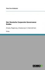 Der Deutsche Corporate Governance Kodex