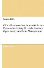 Crm - Kundenw nsche Ermitteln in Allen Phasen (Marketing, Vertrieb, Service); Opportunity Und Lead Management