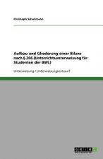 Aufbau und Gliederung einer Bilanz nach 266 (Unterrichtsunterweisung für Studenten der BWL)