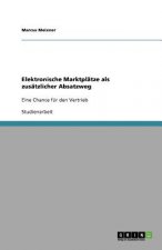 Elektronische Marktpl tze ALS Zus tzlicher Absatzweg
