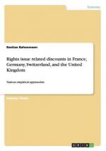 Rights issue related discounts in France, Germany, Switzerland, and the United Kingdom
