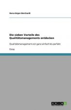 Die sieben Vorteile des Qualitatsmanagements entdecken